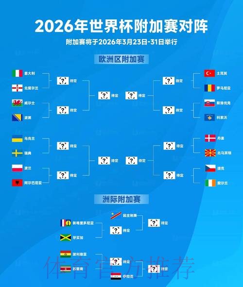 2026世界杯最佳买球指南入口