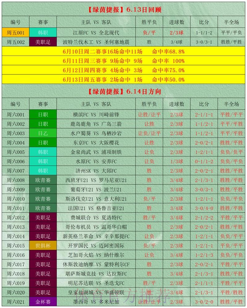 世界杯外围平台最佳指南:深入解析与推荐 世界杯外围平台最佳指南:深入解析与推荐
